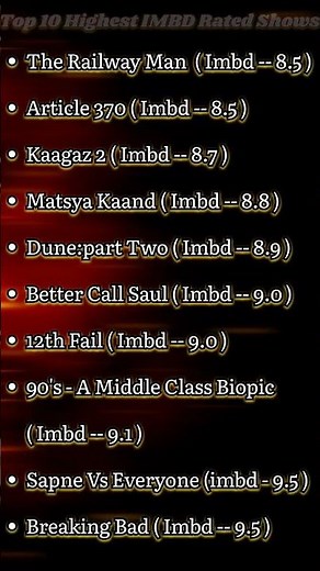 Top 10 Highest IMDb Rated Movies 2024| Best Bollywood , Hollywood, South Indian Movies 2024 #movie