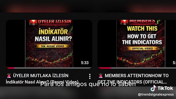 Trend Signal Indicator | Estrategia Heikin Ashi #trading #analisis_tecnico #estrategiadetrading #aprendeentiktok #chartanalysis