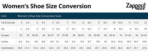 Shoe Size Conversion | Zappos.com
