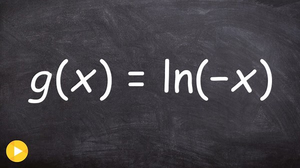 Graphing a natural logarithmic equation using reflection