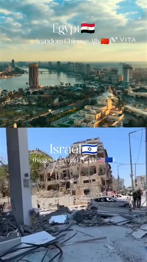 Israel vs Egypt: A Historical Mapping Journey