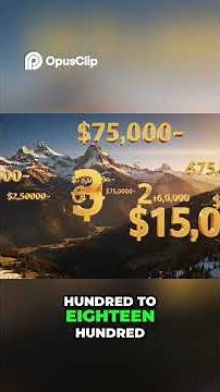 Amex Platinum: Unlocking Elite Travel Value Annually