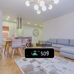 [Hot Item] Gas Analyzer CO2 Detector with Smart Carbon Dioxide Sensor for School, Home Indoor Air Quality