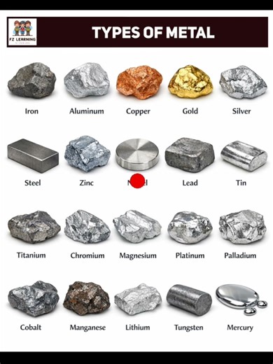 All Types of Metals for Students 📚 | #Shorts #gold #silver