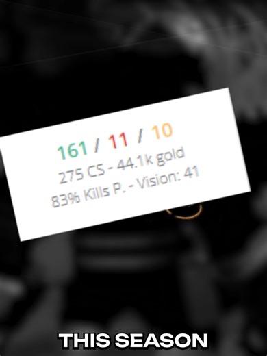 161 KILLS IN ONE GAME 💥 #leagueoflegends #procomps