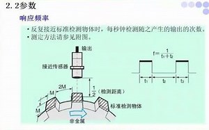 欧姆龙接近传感器有哪些常用选型参数