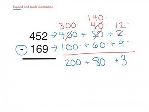 Expand and Trade Subtraction