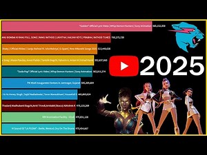 TOP 10 Most Viewed Videos of 2025 on YouTube (No short)
