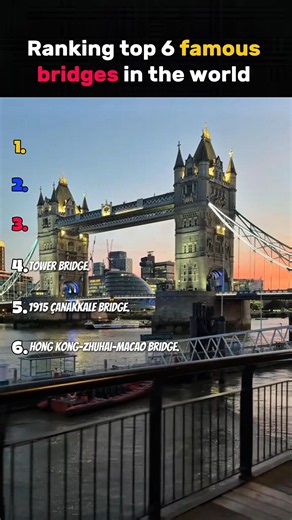 🌉 Top 6 Famous Bridges in the World! 🤯🌍 #fyp #bridge #vuralshort #ranking