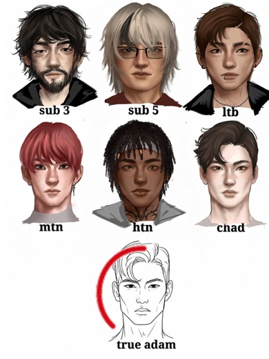 How to Looksmax: drawing tips with Ibis Paint X