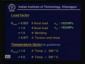 Lecture - 11 Design for Strength