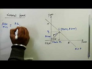Normal Form of Straight Lines | Kamaldheeriya
