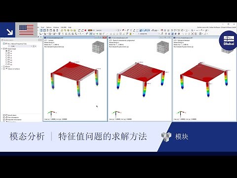 [EN] 模态分析 | 特征值问题的求解方法