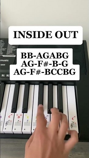 Inside Out - piano tutorial