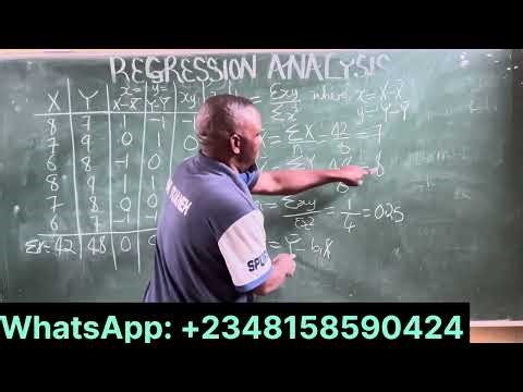 Simple Linear Regression (Deviation Method)