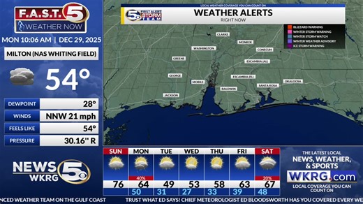 Here's your F.A.S.T. 5 Weather Now update at 10 a.m.! | WKRG