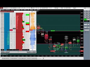 Order Flow + DOM Trading con alta Volatilidad SP500 +56 Ticks