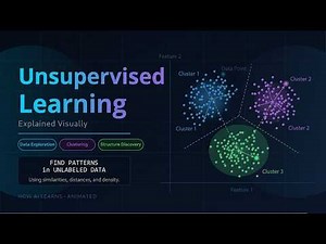 Unsupervised Learning Explained Visually | AI & Machine Learning Basics