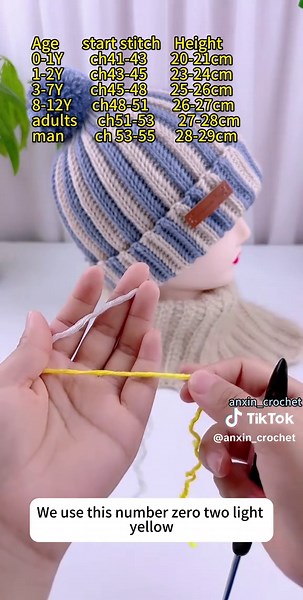 Beginner friendly crochet beanie hat tutorial#crochetlife #anxincrochet #crochethat #tutorialdecrochet #crochetfreetutorial #crochet #crocheter #crochetersoftiktok #crochetaddiction