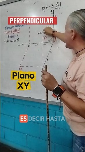 Perpendicular line from the XY Plane with the height of the YZ Plane 🤓 #profeliyuan #thisisalsoho...