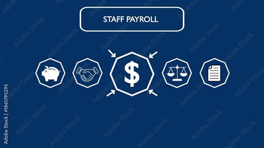 Payroll financial technology automation with staff payroll for online salary management, employee compensation and digital business finance concept.