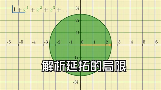When CAN T Math Be Generalized The Limits of Analytic Continuation 解析延拓的局限