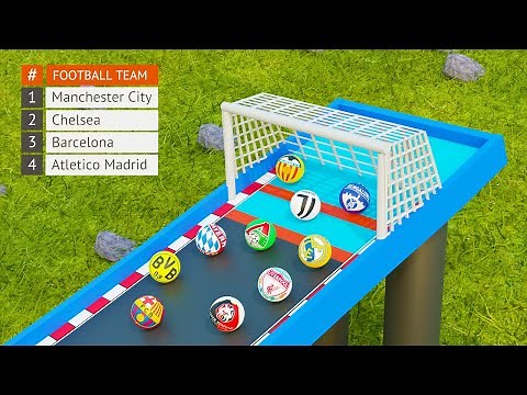 Marble Race Football Clubs - UEFA Champions League 2020-2021