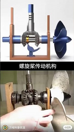 Principle of propeller operation