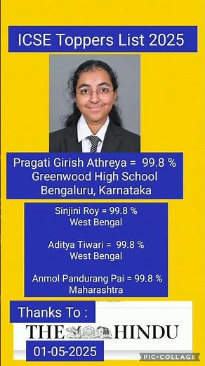 ICSE Toppers - 2025 !
