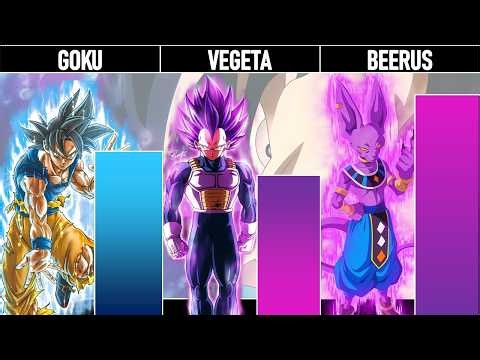 Who Will Win This Battle Goku Or Vegeta Or Beerus ? Goku Vs Vegeta Vs Beerus Power Levels