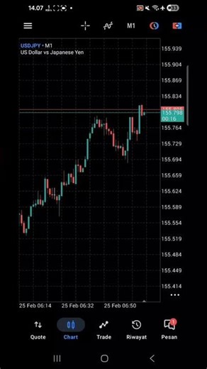 Is Trading With Exness Broker Safe?