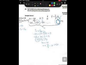 Soalan 3 Kertas 1 Trial 2024 Matematik Tambahan (Addmath) Negeri Sembilan