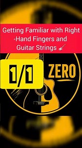 Exercise 1 🎸 Learn right-hand finger placement and which string each finger plays. #Guitar #Beginner