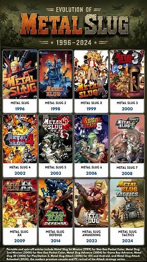 28 Years of Metal Slug Evolution (1996–2024)