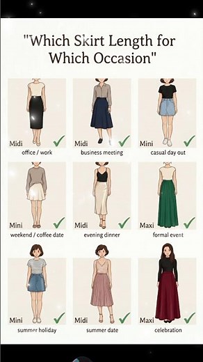 How to Choose Skirt Length by Occasion✅_Mini, Midi, Maxi Guide#shorts