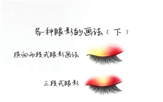 眼影速成!新手眼影画法详细讲解