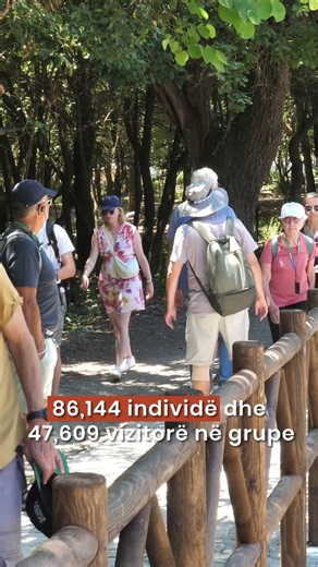 Vizitoret e Parkut Kombëtar Butrint