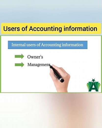 Internal Users of Accounting information: #shortvideo #youtubeshorts