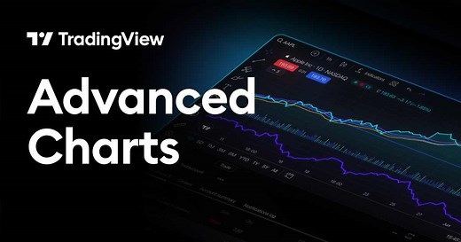 TradingView Advanced Charts — Free Charting Library