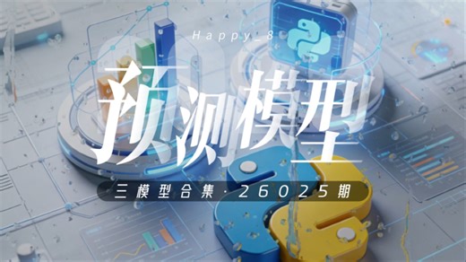 从近期实战来看，快乐八三模型交叉验证的核心逻辑没问题，问题在于模型的优化，所以，本期双分布模型暂时下线调试升级，待优化完成重新上线！