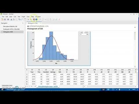 Minitab 19: Boxplot, Gráficas de Barras, Ojiva y Diagrama de Puntos | Tutorial — ESMA 3101 / 3102