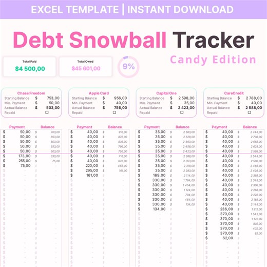 Candy Edition Debt Snowball Tracker Excel Template (digital Download) - Etsy