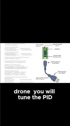 Implementing Kalman Filters for Drone Stability #droneengineering #helicopter #drone #quadcopter