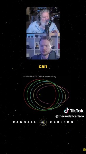 Understanding Earth's Elliptical Orbit Around the Sun