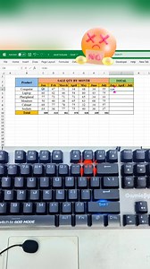 39K views · 427 reactions | #ExcelTips #ExcelShortcuts #ExcelHack...