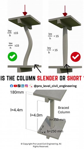 Is the column considered short or slender based on the provided dimensions? Feel free to comment! #civilengineering #structuralengineering #engineering #viral