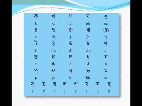 Learn Bengali Online - All Bengali Consonants-ka,kha,ga,gha I Talkingbees' Bengali Language Tutorial
