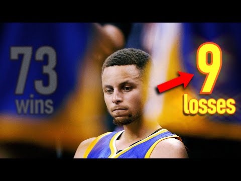 Revisiting All 9 Losses From The Warriors 2015-16 Season (10 Years Later)