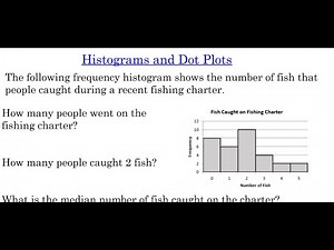 Histograms and Dot Plots
