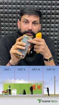 Multimeter Me CAT Kyu Likha Hota Hai